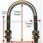 U-Bolt Ground Clamp product image