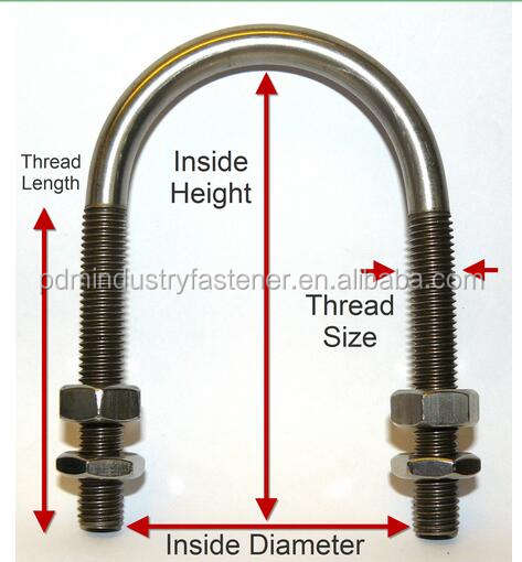 U-Bolt Ground Clamp product image