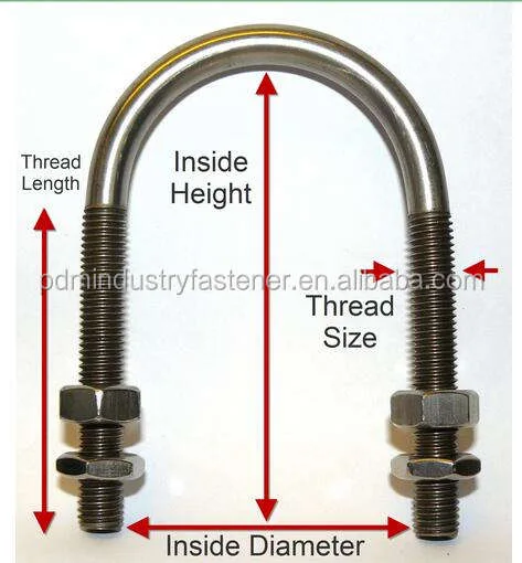 Ground Wire U-Bolt — product family image