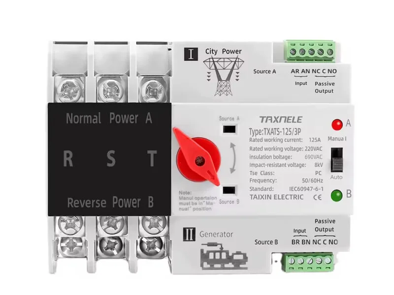 3P 3 Phase Din Rail ATS Dual Power Automatic — product family image