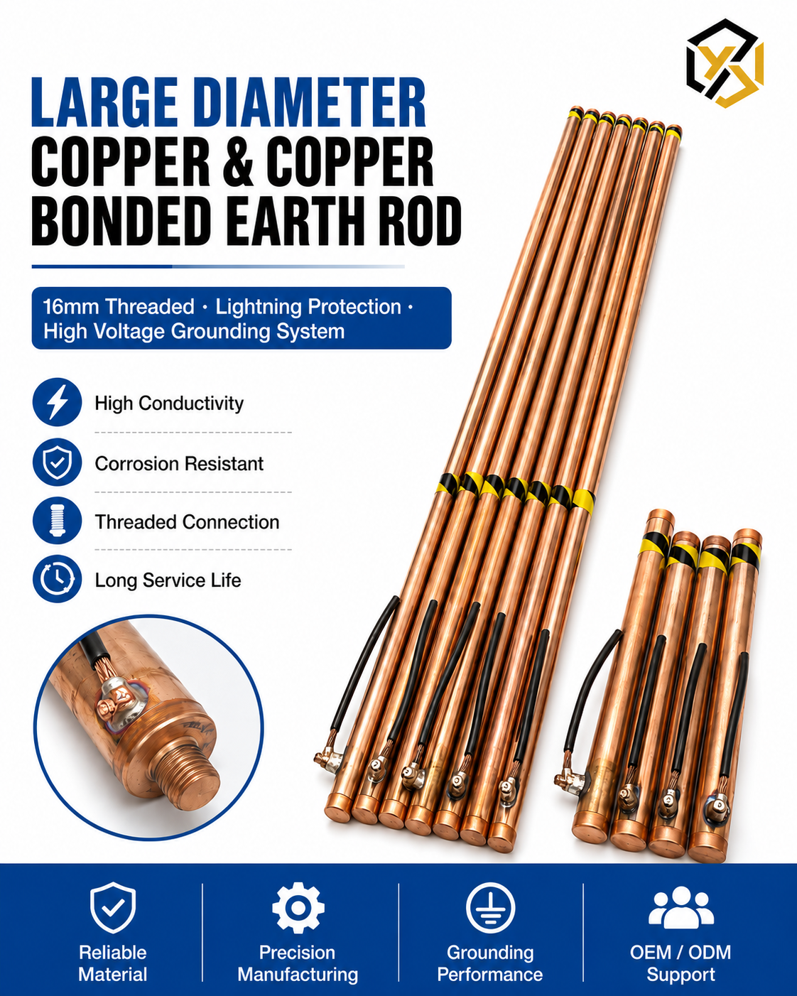 Large Diameter Copper & Copper Bonded Earth Rod 16mm Threaded Lightning Protection Electrical High Voltage Grounding System