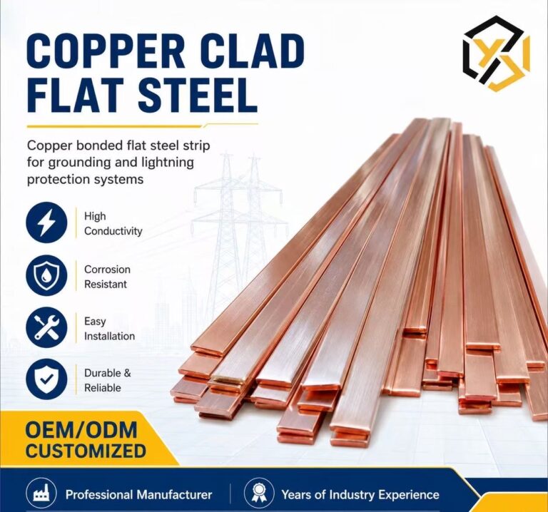 Copper Bonded Steel Strip 25×4